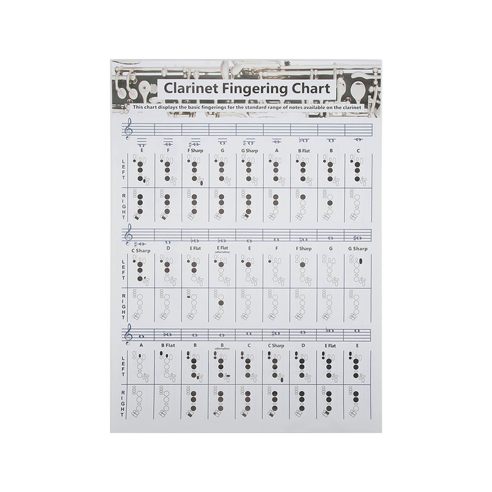 Musical Instrument Poster - Clarinet Fingering Chart Clarionet Chords Poster