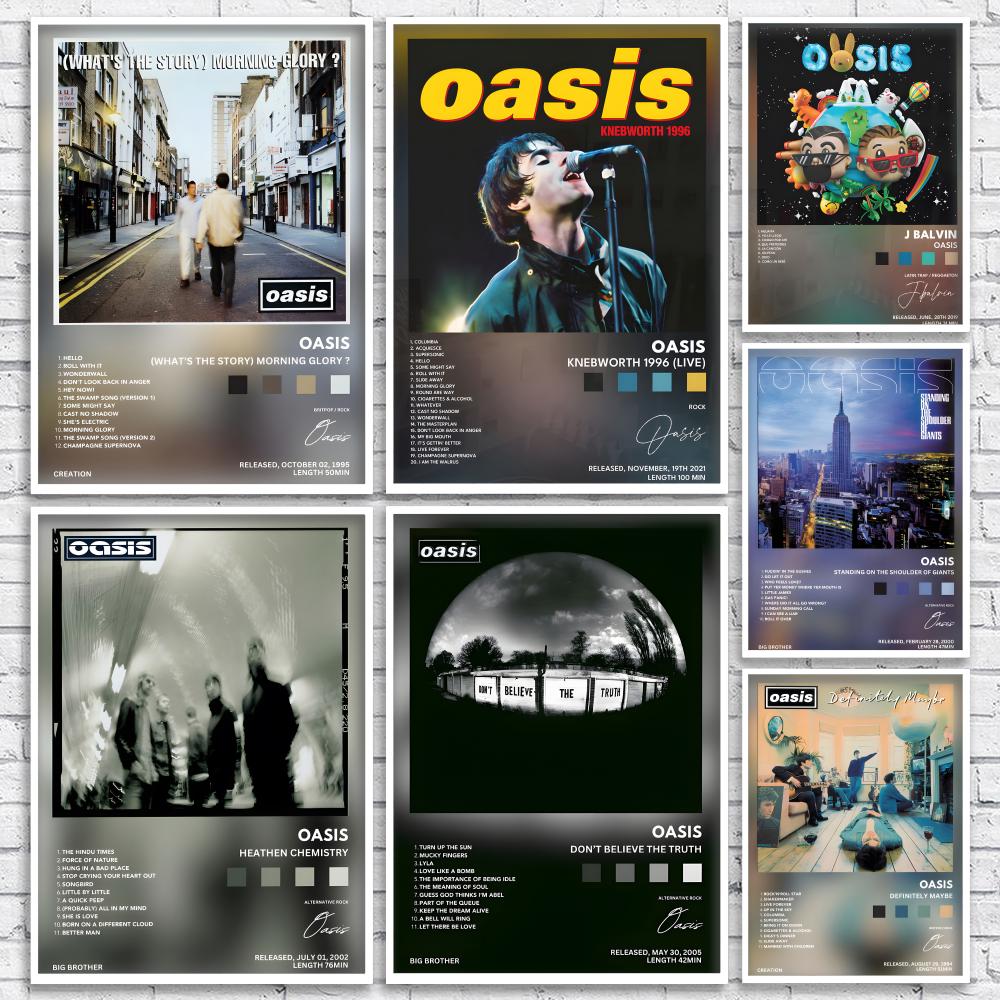 Musical Instrument Poster - Classic Rock Band O-Oasis album Poster