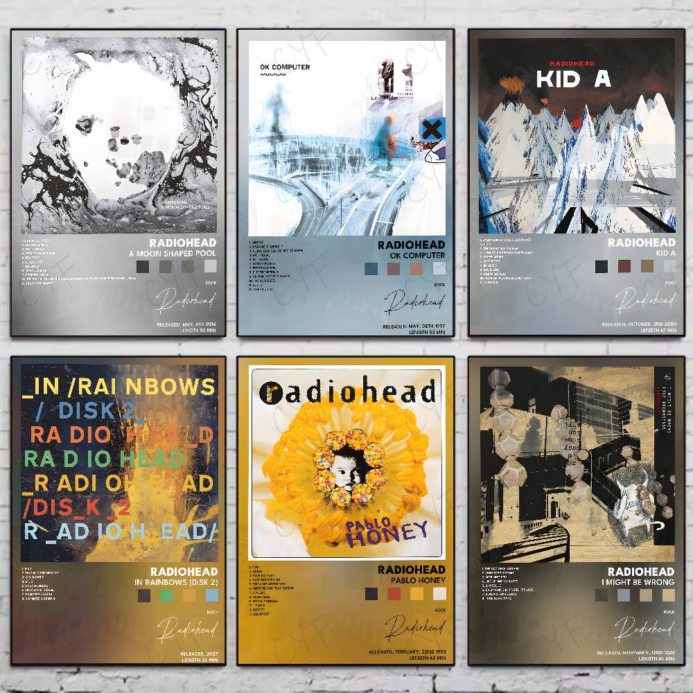 Musical Instrument Poster - Popular Music Rock Band R-Radiohead High-Quality