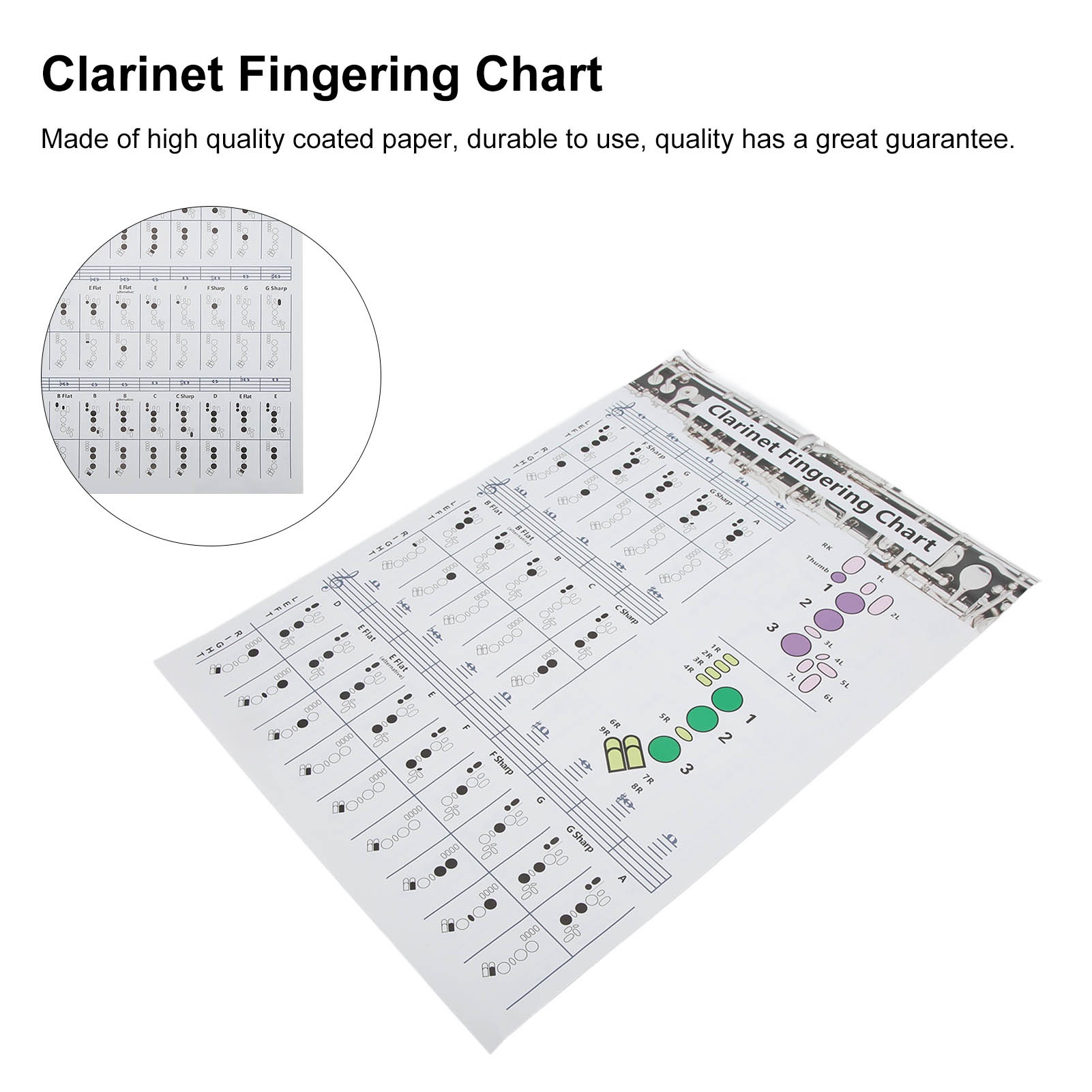 Clarinet Fingering Chart Clari - огляд і ціна Musical Instrument Poster