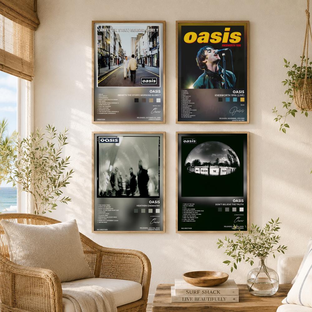 Classic Rock Band O-Oasis albu - огляд і ціна Musical Instrument Poster