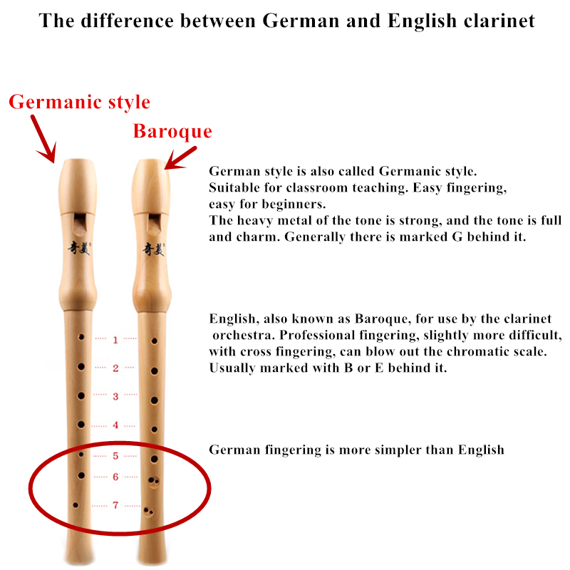 Chinese Vertical Clarinet Flut - огляд і ціна Musical Instrument German