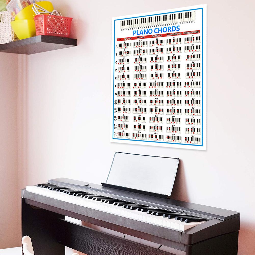 Tablature Piano Chord Practice - огляд і ціна Musical Instrument Poster
