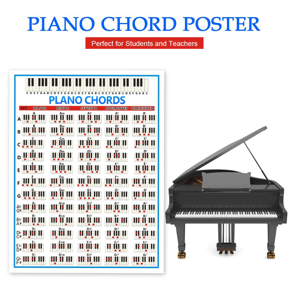 Tablature Piano Chord Practice - огляд і ціна Musical Instrument Poster