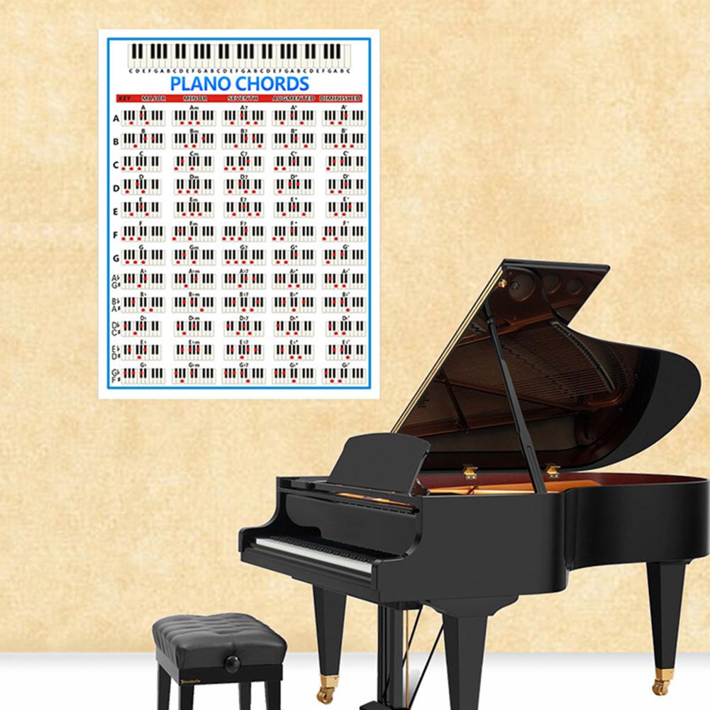 Tablature Piano Chord Practice - огляд і ціна Musical Instrument Poster